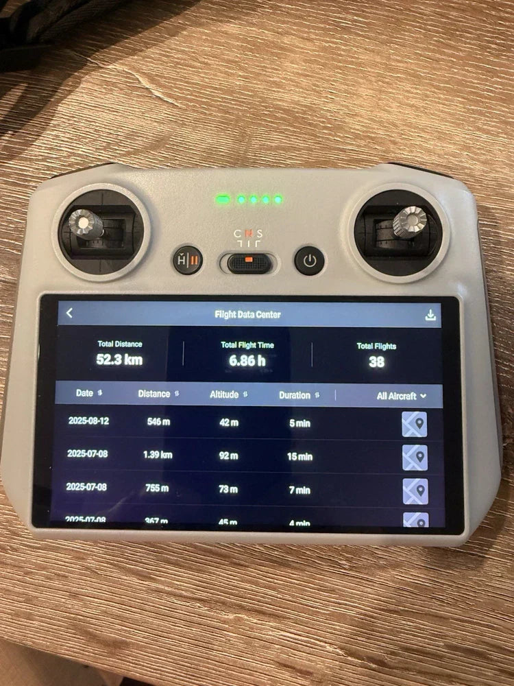 DJI Mavic 3 Pro With RC, 3 Batteries, Charging Hub, ND Filters