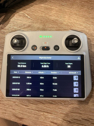 DJI Mavic 3 Pro With RC, 3 Batteries, Charging Hub, ND Filters